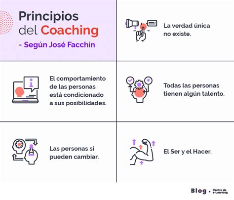 coach en espanol.